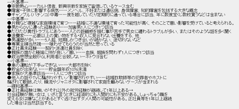 こんな女と結婚しちゃいけないガイドラインを徹底分析